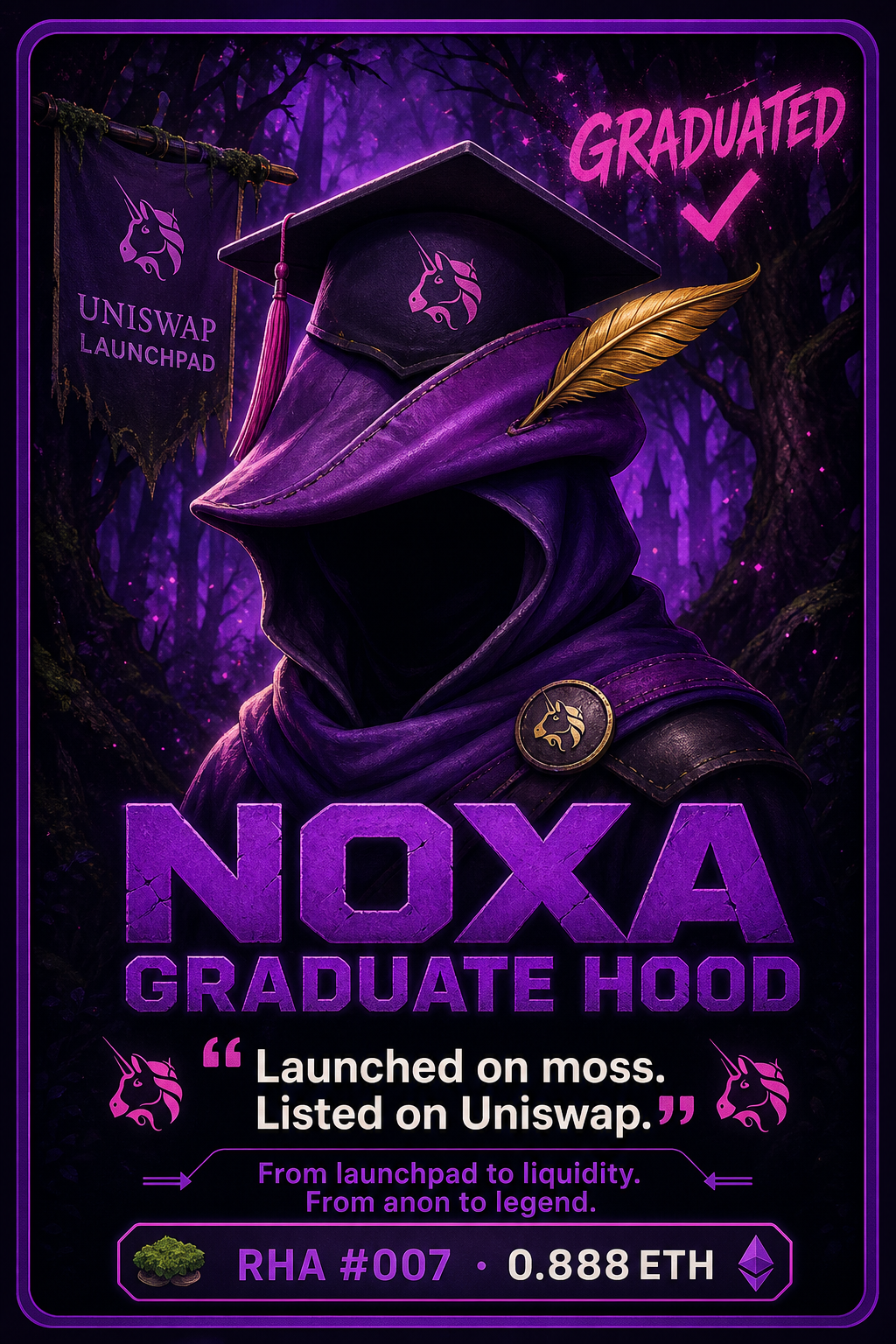 NOXA Graduate Hood