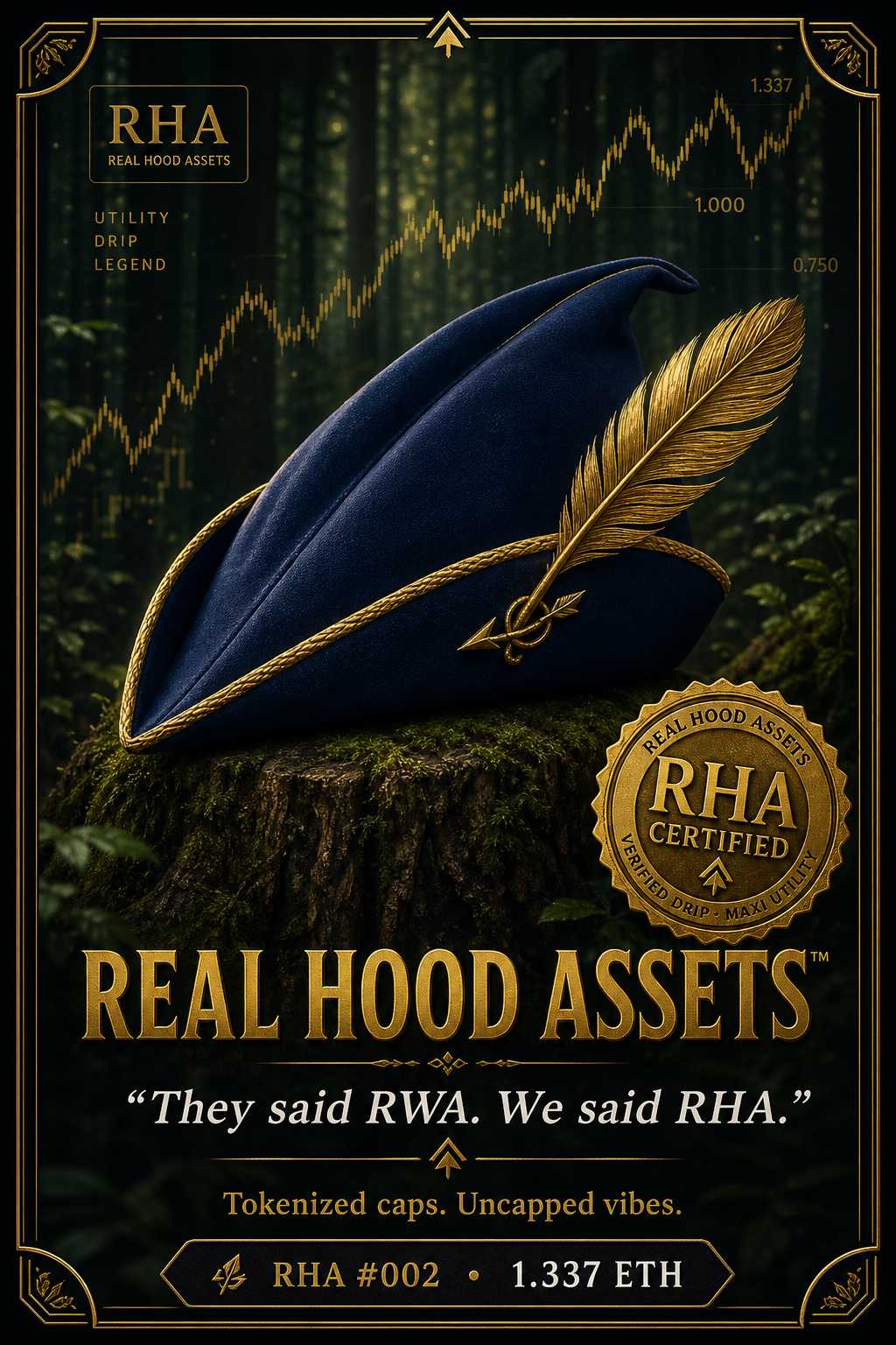 Real Hood Assets Hood